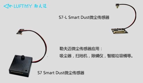 PM2.5粉塵傳感器應用在室內檢測微塵等顆粒物