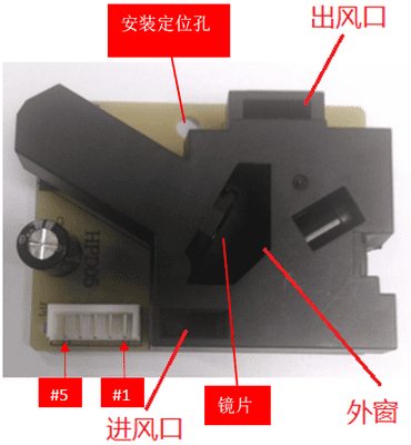 激光雷達傳感器在無人機的應用