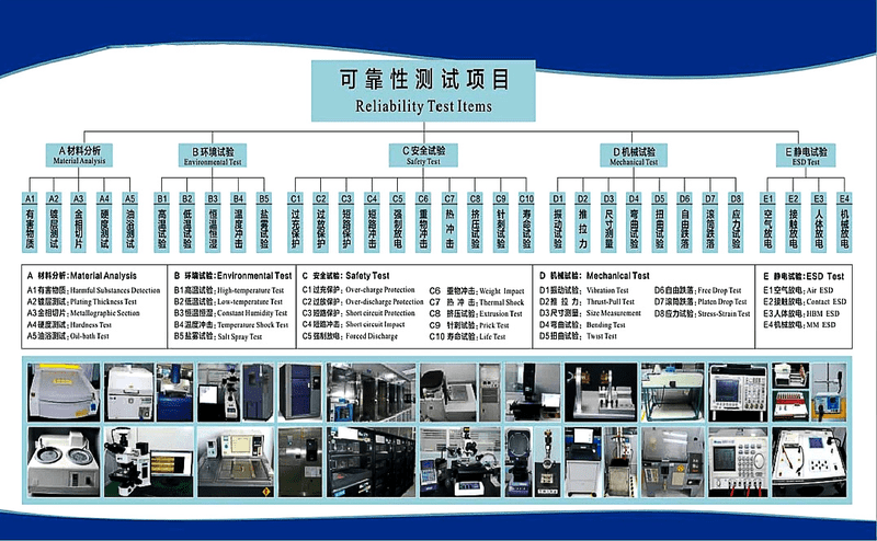 談談勒夫邁傳感器制造商的六大優勢