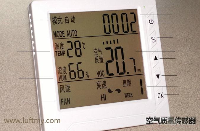 空氣質量傳感器選擇哪家？勒夫邁傳感器告訴你