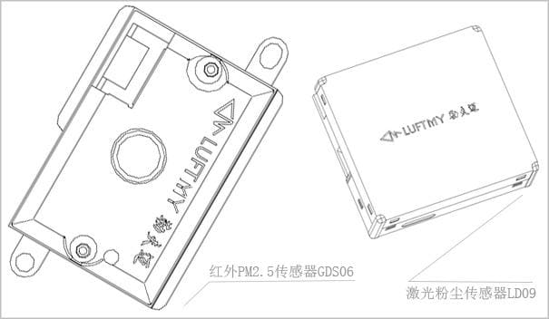 pm2.5激光傳感器和pm2.5紅外粉塵傳感器結構對比