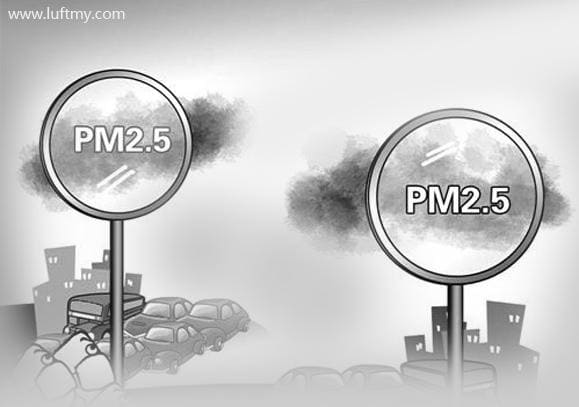 顆粒傳感器提升監測粉塵PM2.5顆粒能力