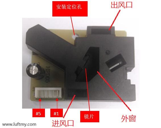 PM2.5傳感器的原理與設計 實現檢測空氣PM2.5顆粒