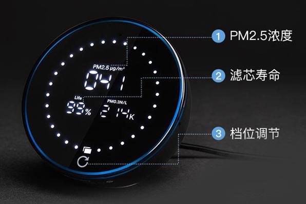 車載空氣凈化器中的空氣質量傳感器