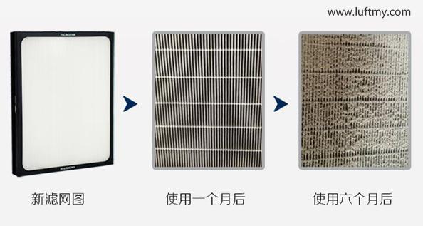 智能凈化空調空氣凈化器中的PM2.5粉塵傳感器