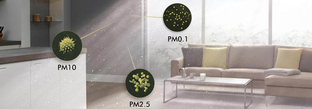 室內的pm2.5超標會有什么現象？