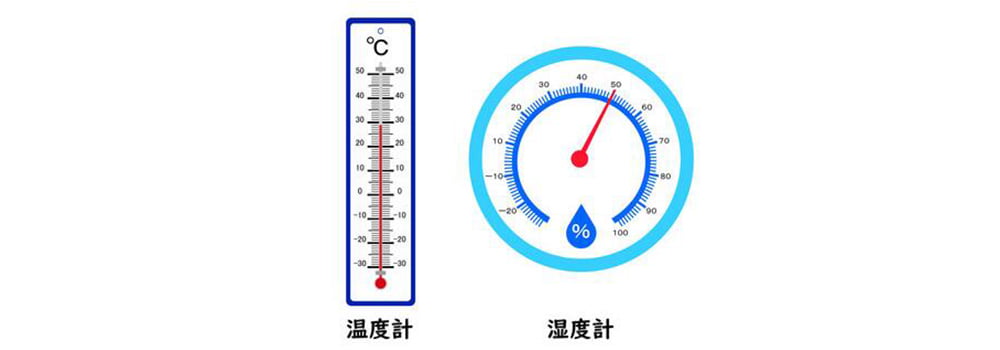 在南方，臥室的溫濕度應該控制為多少？